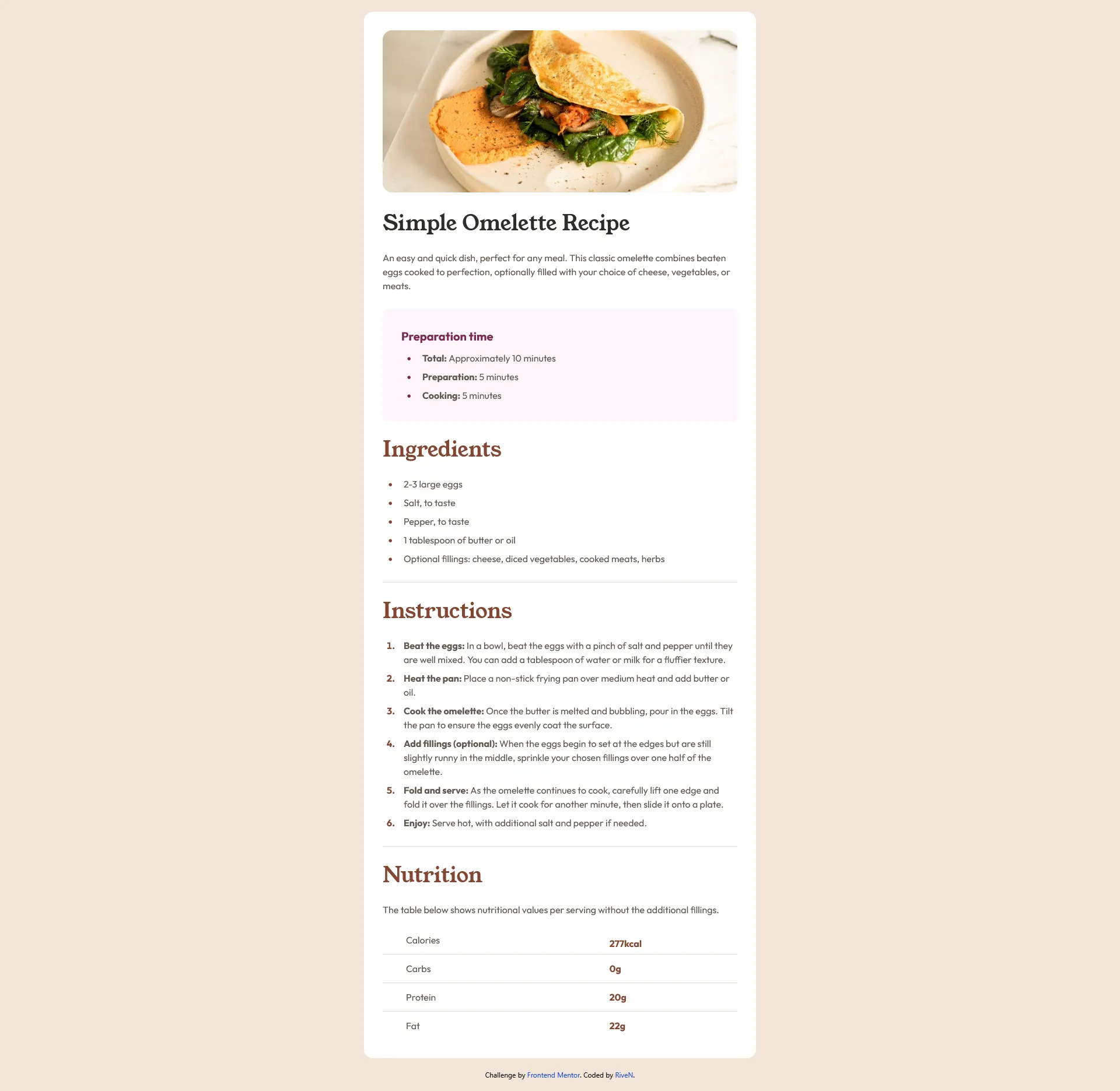 Recipe page