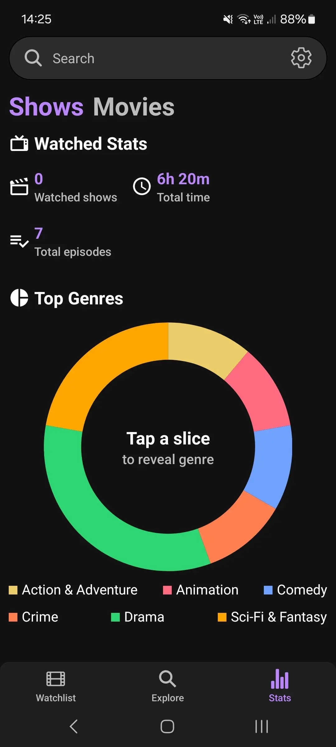 Stats
