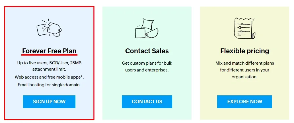 Screenshot of different Zoho plans